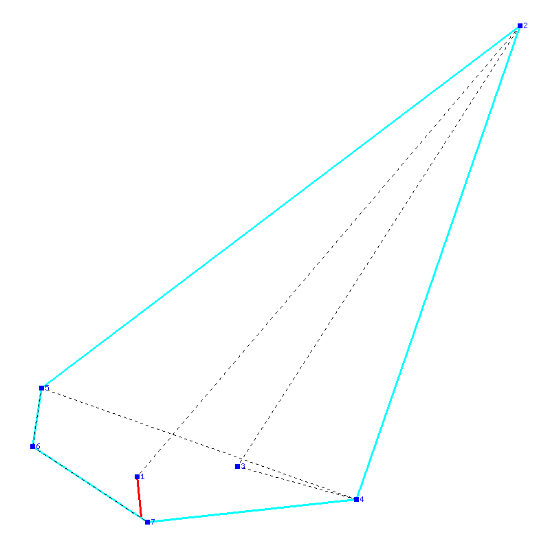 Flugauswertung